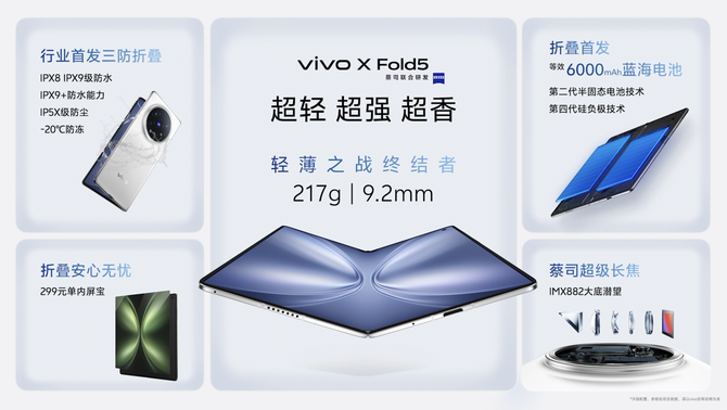 5160608.png_i-730x550-1 再创全球最轻新纪录 vivo X Fold5旗舰折叠新品正式发布