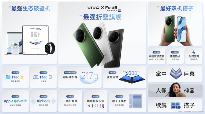 5160611.png_i-730x550-1 再创全球最轻新纪录 vivo X Fold5旗舰折叠新品正式发布