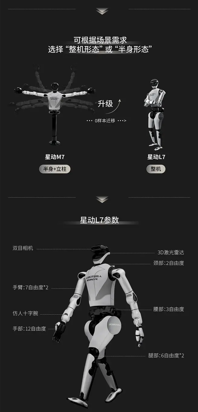 7615CB6AA8C37C9CE024085410087EBB64B28125_size206_w655_h1358 星动L7全尺寸双足机器人亮相:VLA模型ERA-42驱动 商业科研场景全覆盖