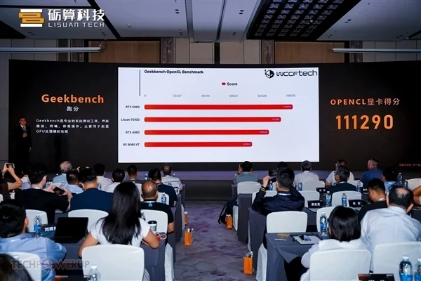 A2DDFC6CD447F358F420BA4DFC9C7CD587180745_size183_w600_h400 中国高端GPU站起来了 砺算科技7G100、摩尔线程MTT S90双杀:性能逆袭RTX 4060