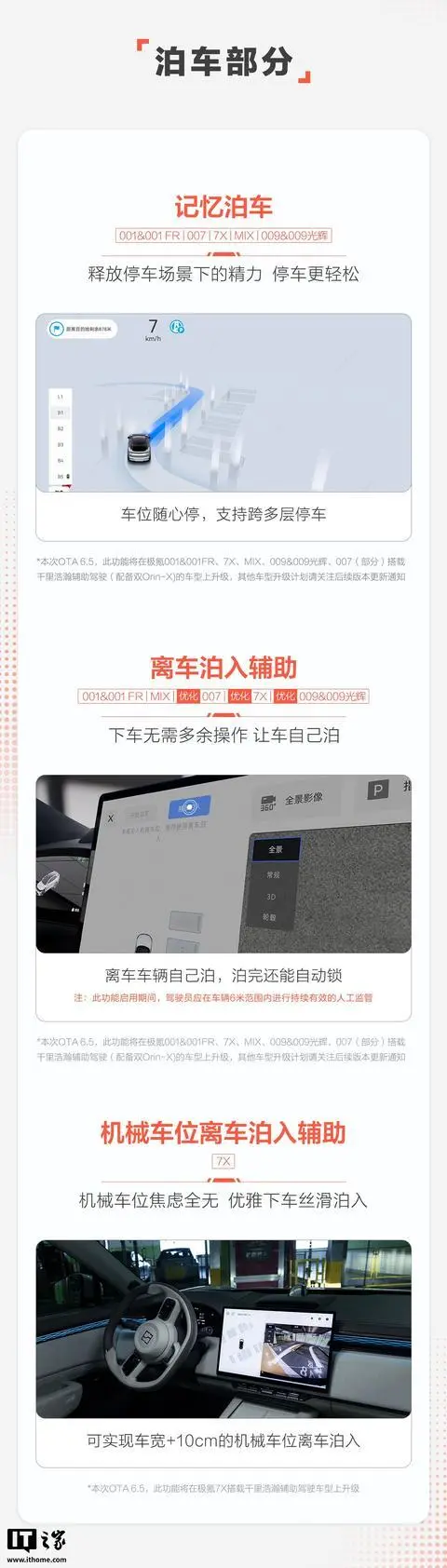 10D4F35210CC2612ACD286957E535ABF02290D11_size89_w480_h1684 极氪推送OTA 6.5更新:车位到车位领航、跨层记忆泊车等功能上线