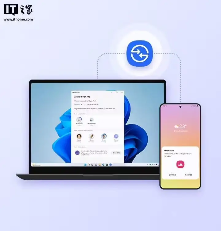 19446DD0090330CF9E4DB1B6766EC428D7D795DB_size36_w720_h752 跨端“AirDrop”,曝谷歌安卓“快速分享”功能将兼容苹果iOS