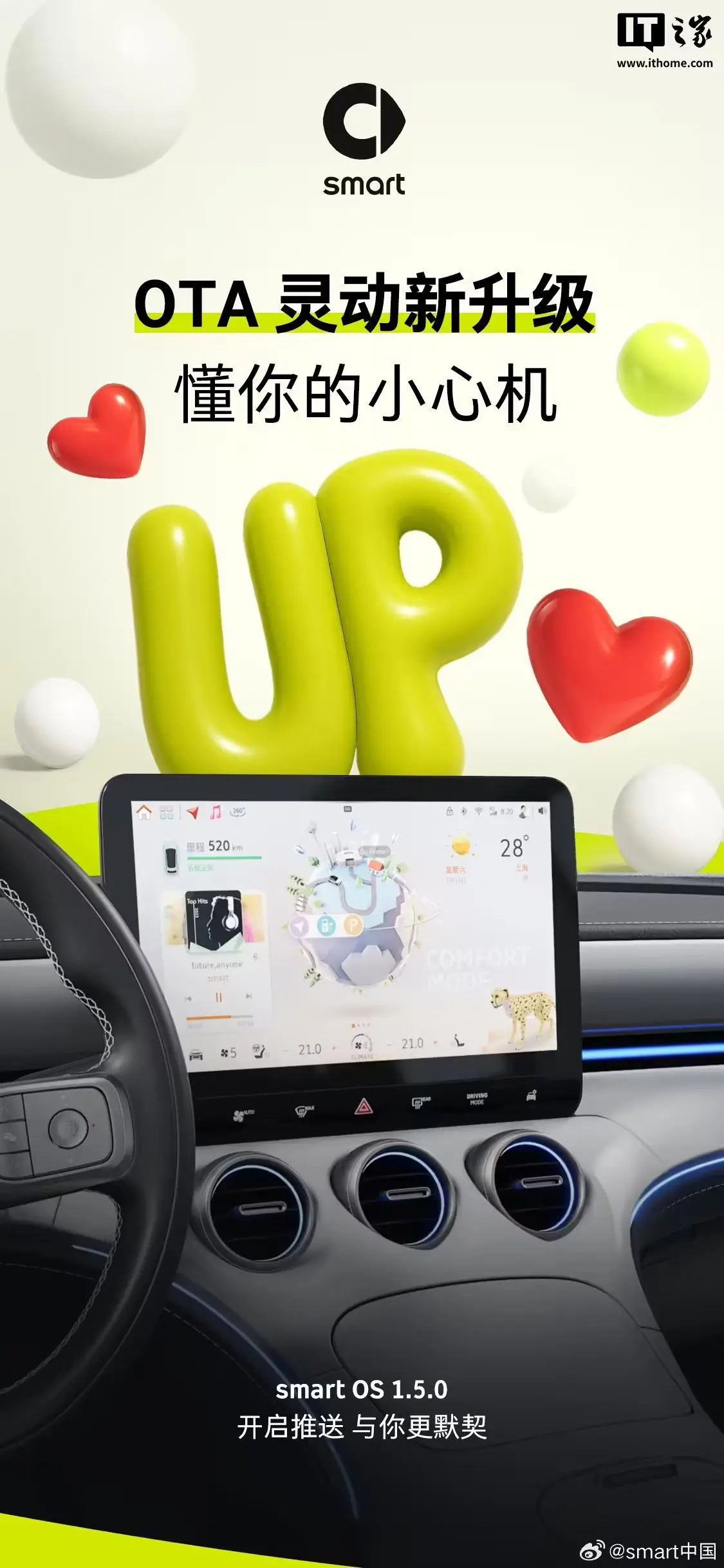 新增高德地图红绿灯计时等，smart精灵#1/#3推送1.5.0 OTA车机系统