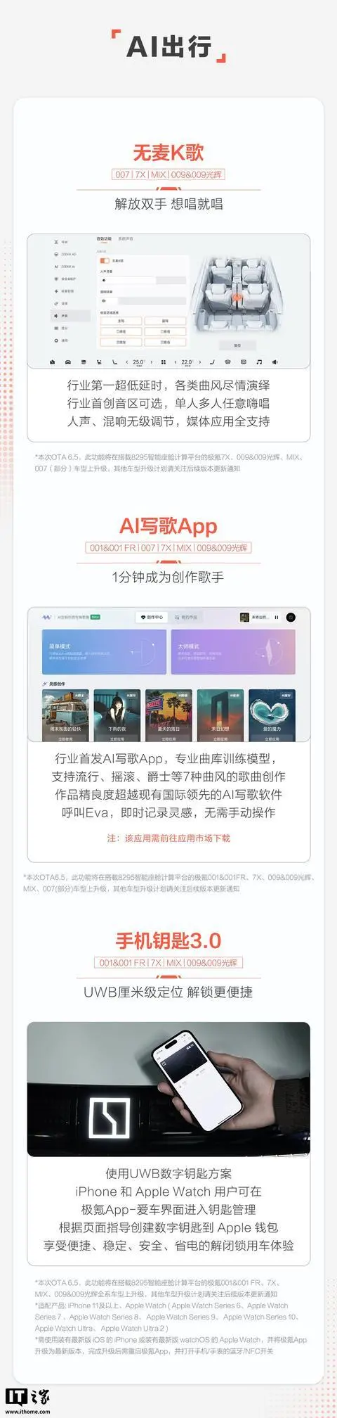 D76F06BABE0DCE3FF0E57FF5399F8716DADF350D_size121_w480_h2016 极氪推送OTA 6.5更新:车位到车位领航、跨层记忆泊车等功能上线