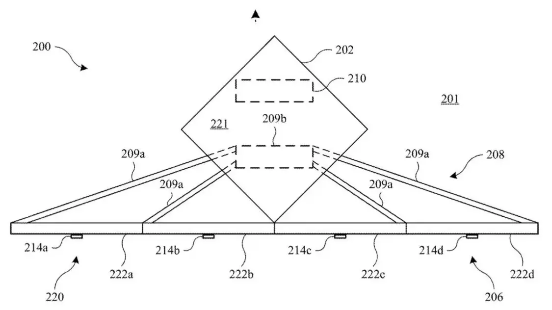 DB8B8F693ABFF63C6DBB2D8DD128B3FEA619EC2F_size59_w1280_h720 iMac“弯了”:苹果全新专利公布,可根据用户视角动态调整屏幕曲率