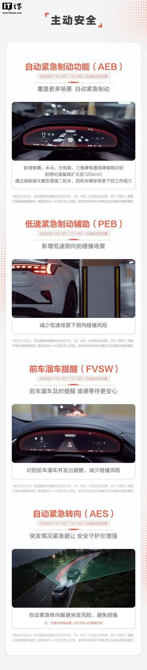 FF51D7DE5367360ADA342339471096F6ABB76B3C_size134_w480_h2186 极氪推送OTA 6.5更新:车位到车位领航、跨层记忆泊车等功能上线